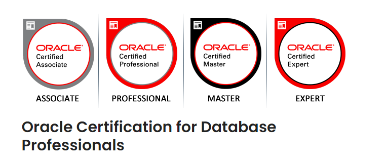 DB Expert Certificate